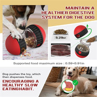 Dog Toys Increase Intelligence Toys