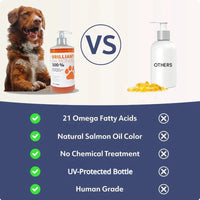 200ml Salmon Fish Oil for Pets