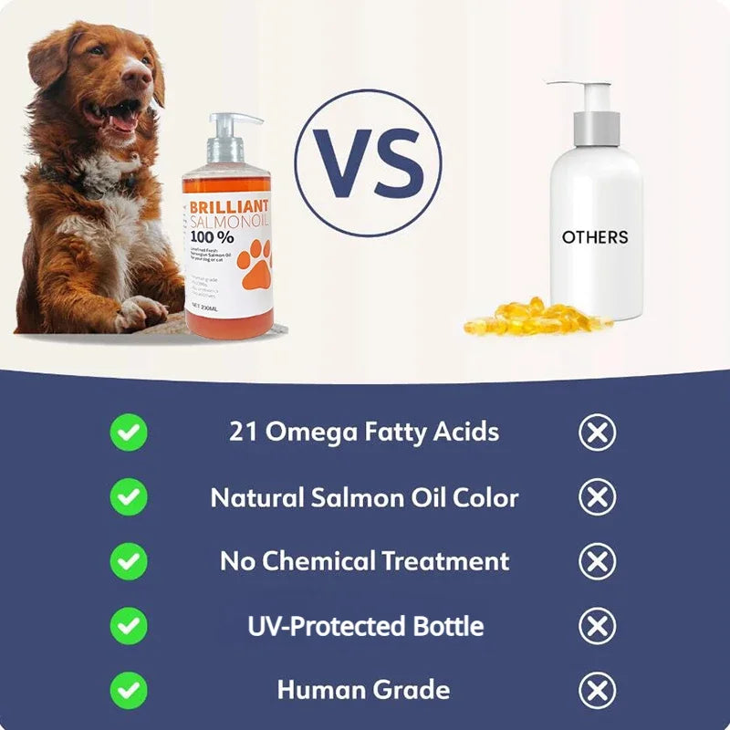 200ml Salmon Fish Oil for Pets